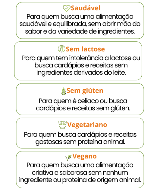 5 perfiles alimentarios